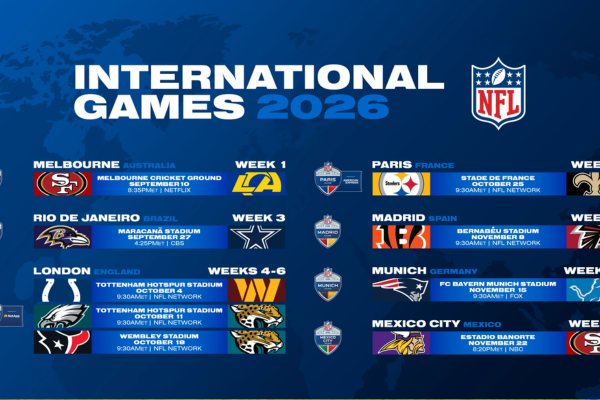 NFL Games Today Deliver A Packed Sunday Football Schedule